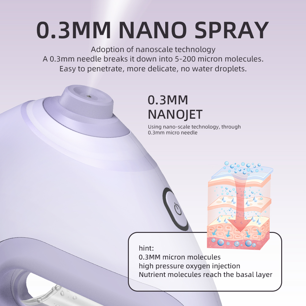 Nano pulverizador Facial, vapo - Skincare Scora reseña y precio